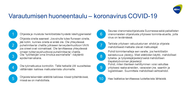 Varautumisen huonetaulu koronavirus